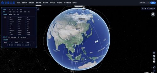 好用·实用·管用 卫星应用技术体系与人体干细胞技术开发的“湖南模式”发展历程